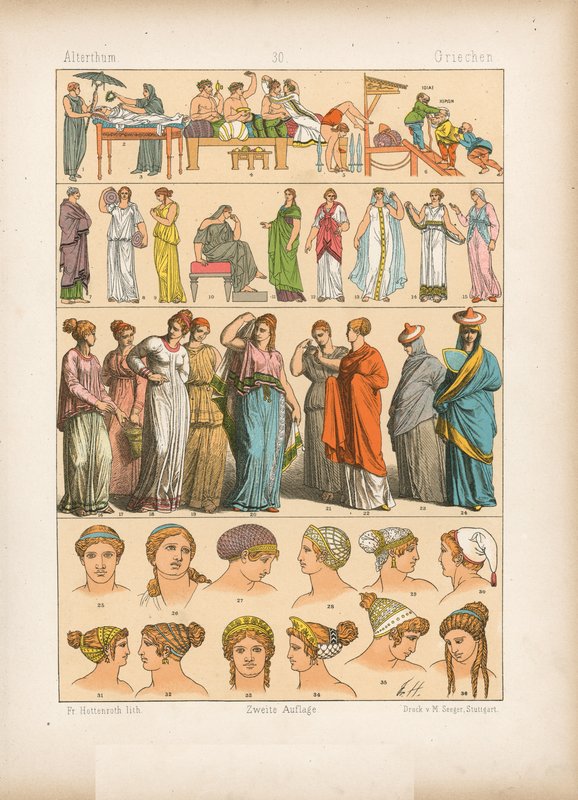 Costume - German School