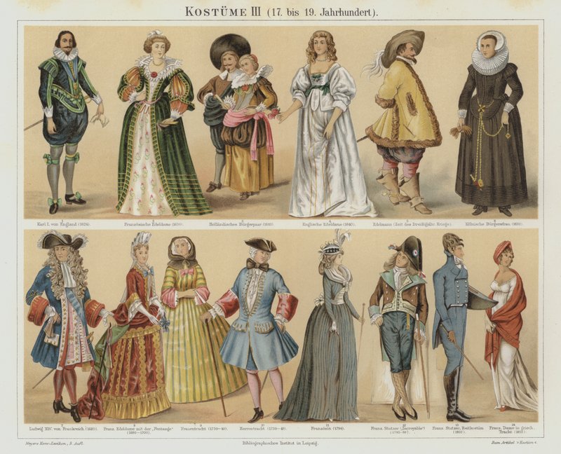 Costumes du XVIIe au XIXe siècle - German School