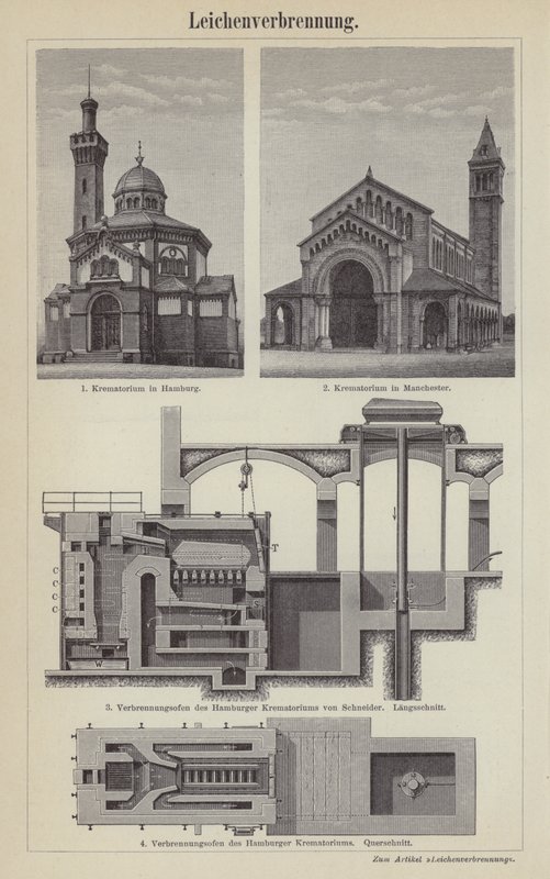 Crémation - German School
