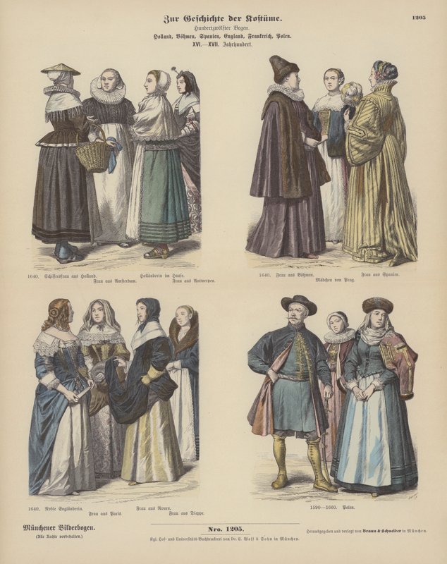 Costumes néerlandais, bohèmes, espagnols, anglais, français et polonais - German School