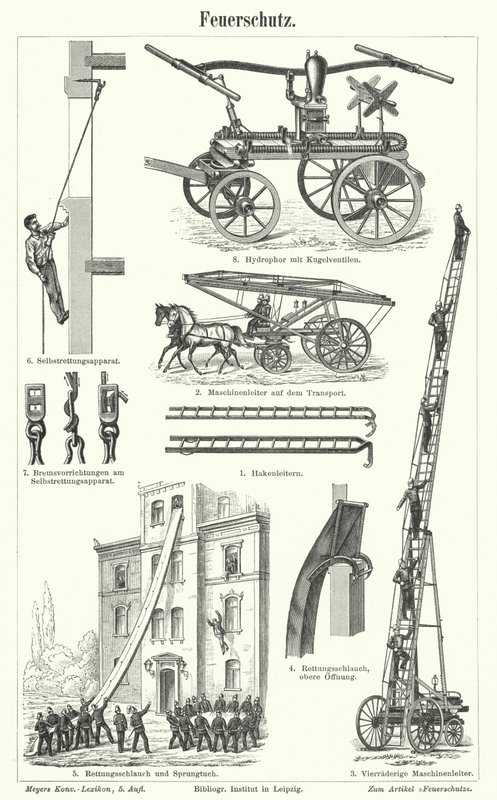 Techniques et équipements de lutte contre l