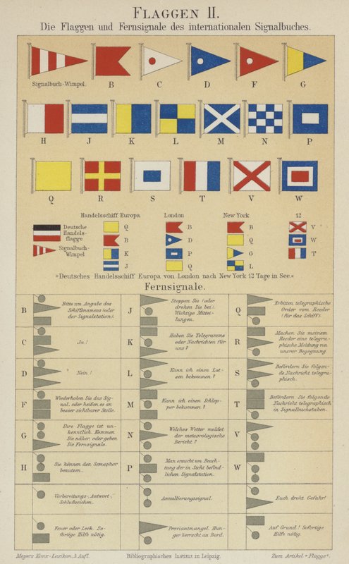 Drapeaux et signaux du code international de signalisation maritime - German School