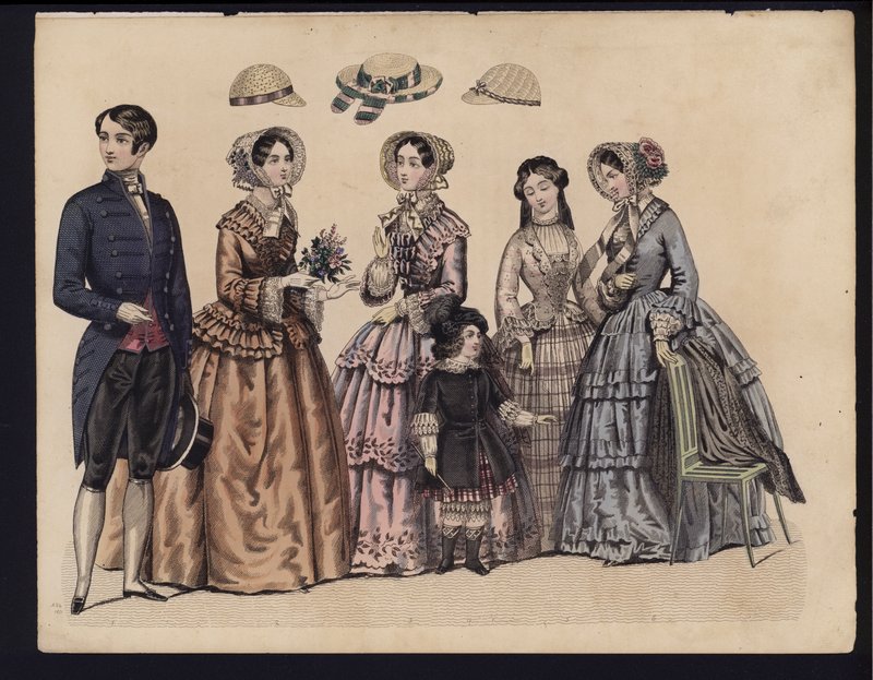 Planche de mode allemande, milieu du XIXe siècle - German School