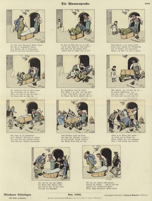 Homme testant un bain - German School
