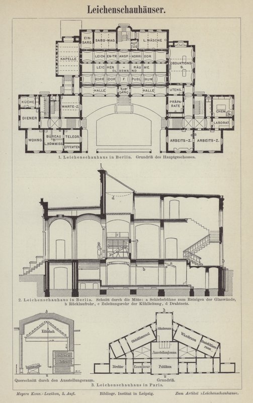 Morgues (gravure) - German School
