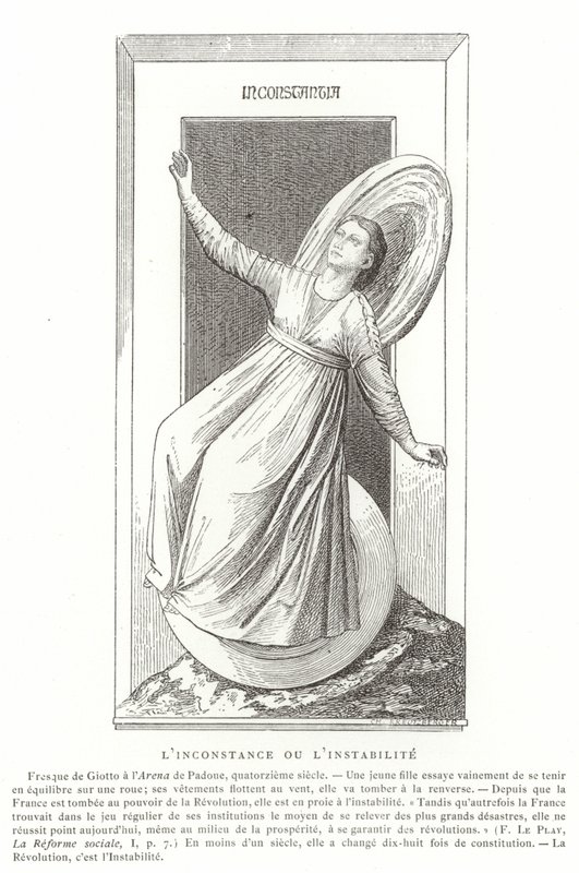 Inconstance - Giotto di Bondone