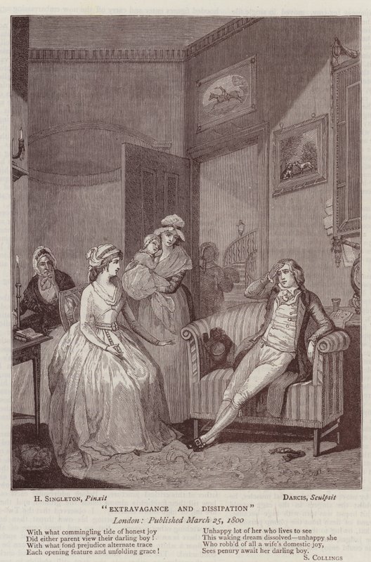 Vêtements, manières et art au siècle dernier - Henry Singleton