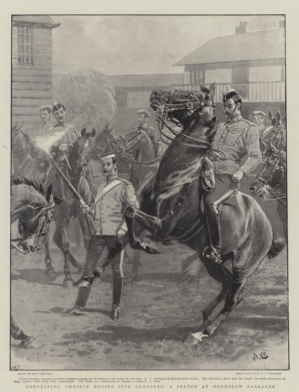 Conversion des chevaux d