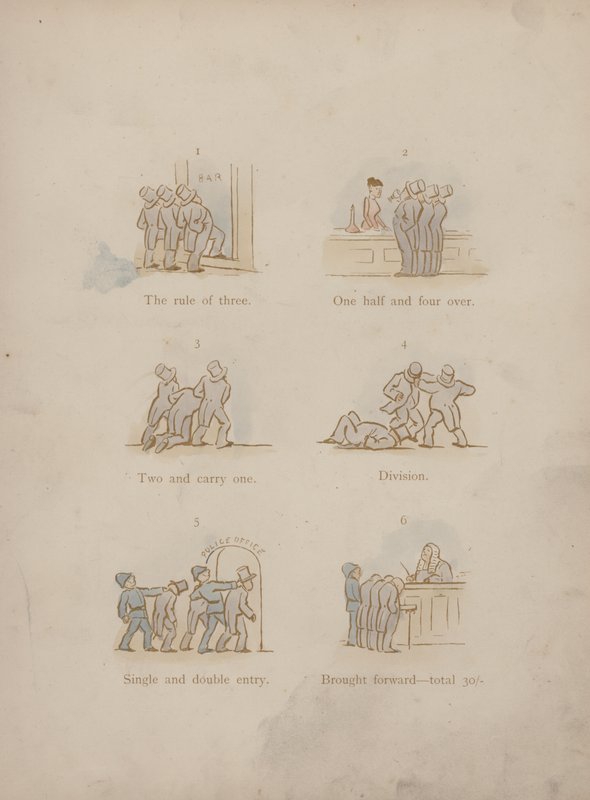 Page des Humours de Cynicus - Martin  Anderson