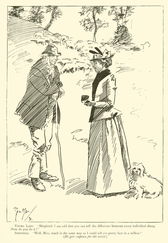 Caricature de Phil May, des années 1890 - Phil May