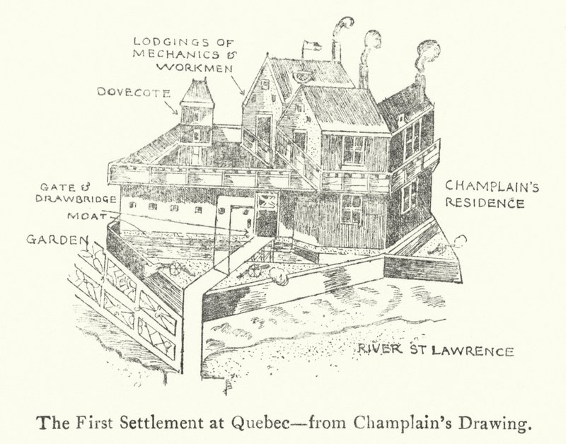 Le premier établissement français à Québec, début du XVIIe siècle (lithographie) - Samuel de Champlain