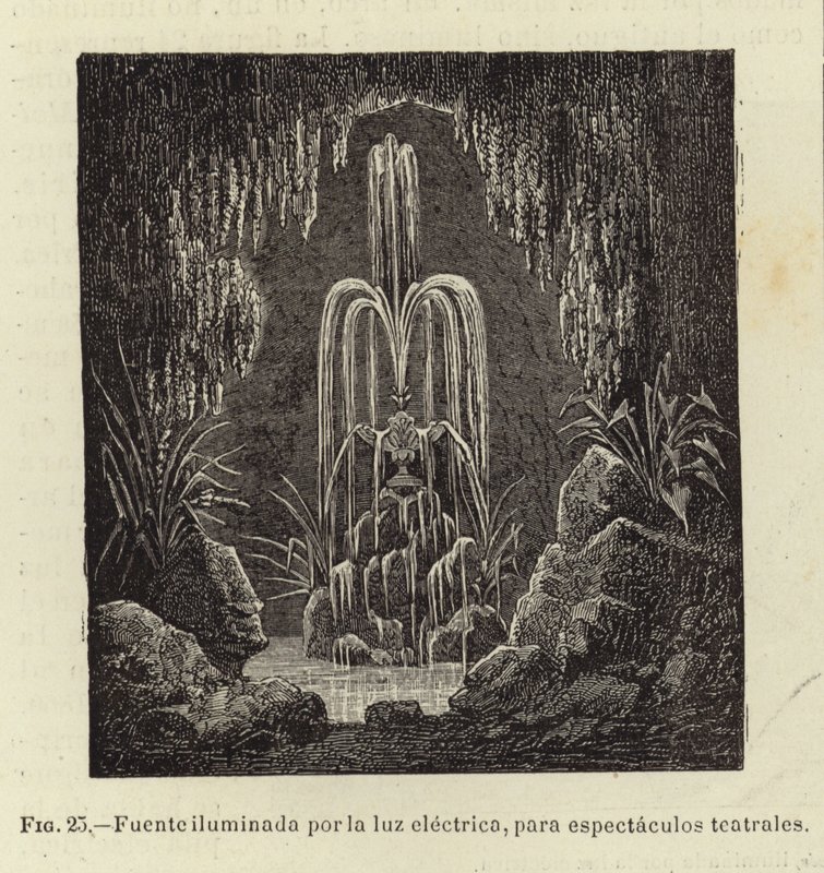 Fontaine illuminée par la lumière électrique, pour spectacles - Spanish School