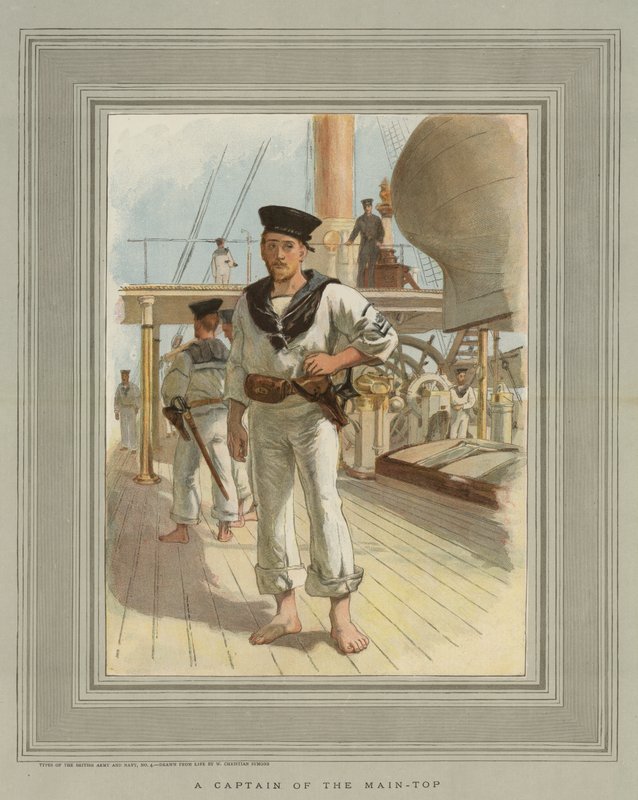Un capitaine du grand mât - William Christian Symons