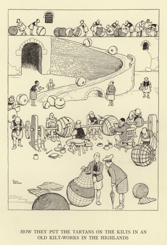 Comment ils mettent les tartans sur les kilts dans une ancienne fabrique de kilts dans les Highlands - William Heath Robinson