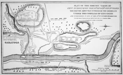 Plan de la bataille de Saratoga, octobre 1777
