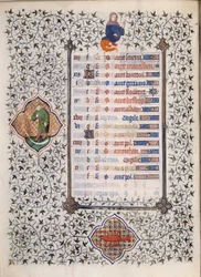Page du manuscrit Les Très Riches Heures du Duc François de Guise enluminé par le Maître de Boucicaut : représentation des signes du zodiaque et scènes de la vie quotidienne : cancer et un homme avec une faucille. 15e siècle. Musée Condé, Chantilly