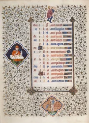 Page du manuscrit « Les Très Riches Heures du Duc François de Guise » enluminé par le Maître de Boucicaut : représentation des signes du zodiaque et scènes de la vie quotidienne : le Verseau et une scène de repas. 15e siècle. Musée Condé, Chantilly