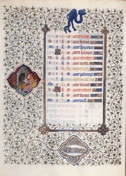 Page du manuscrit « Les Très Riches Heures du Duc François de Guise » enluminé par le Maître de Boucicaut : représentation des signes du zodiaque et scènes de la vie quotidienne : poissons et un homme se réchauffant devant une cheminée. 15e siècle. Musée C