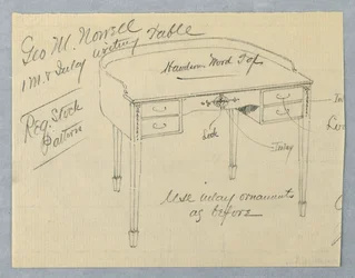 Design pour une table d