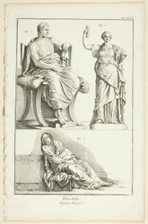 Dessin : Figures drapées, de l