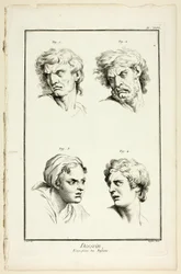Dessin : Expressions d
