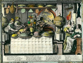Une pâtisserie au XVIIe siècle : l