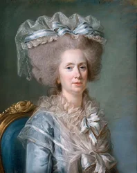 Princesse Marie Adélaïde de France 1732-1800