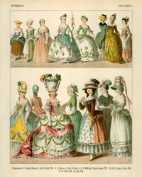 Costumes français 1750-1800