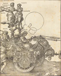 Le Char triomphal de Maximilien I (Le Grand Char triomphal) [planche 2 de 8]