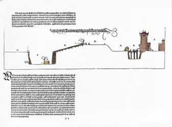 Fortifications conçues par Albrecht Dürer (1471-1528). Planche de « Eliche Underricht zu Befestigung der Stett, Schloss und Flecken » Nuremberg 1527