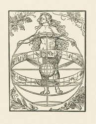 Femme nue avec le zodiaque, vers 1502-03 (gravure sur bois)