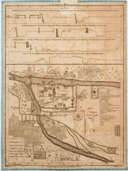 Ville et environs de Sirengampatanne ou Seringapatnam pris à la demande de M. Robert Adams chirurgien par Alexander Cesars LeGou 1775