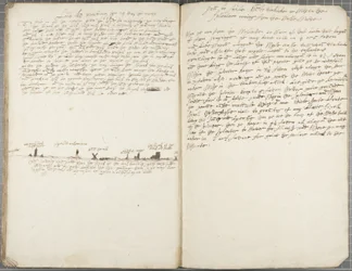 Journal d