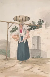 Manière de porter les enfants