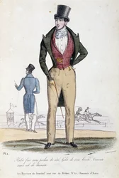 Mode masculine