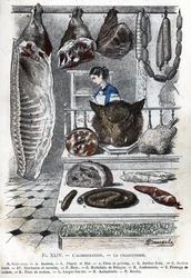 Vue de charcuteries. Un demi-porc (un jambon b aloyau c côtes et poitrine) B jambon frais C jambon fumé D saucisses et cervelas F hure G mortadelle de Bologne H jambon I fromage de tête K pieds de porc L langue farcie M andouillette N boudin) (charcuterie,