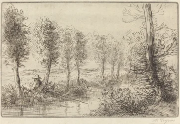 Près du moulin