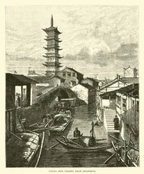 Canal et pagode près de Shanghai