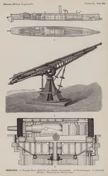 Artillerie
