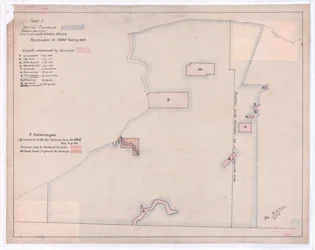 Les terres de Seneca en 1802 (impression)