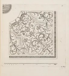 Conception pour Parterre, de Théâtre des Plans et Jardinages, pub.1652