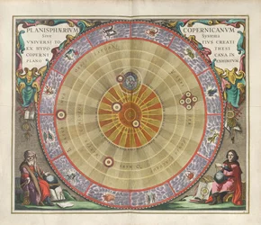 Harmonia Macrocosmica. Le planisphère de Copernic, 1660