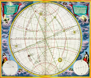 Carte des mouvements de la Terre et des planètes, 1660-1661