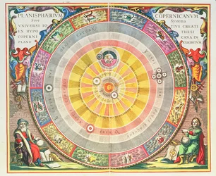 Le système copernicien, « Planisphaerium Copernicanum », vers 1543, conçu par Nicolas Copernic (1473-1543), tiré de « L