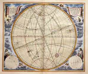 Trajectoires des planètes et des étoiles vues de la Terre, gravure de Harmonia Macrocosmica, par Andreas Cellarius (1596-1665)