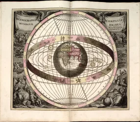 Phillips, 4274 Disponible également via le site Web de la Bibliothèque du Congrès en tant qu