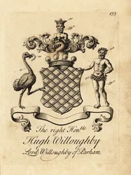 Blason du très honorable Hugh Willoughby, Lord Willoughby de Parham