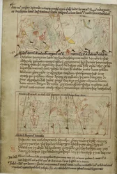 Abraham et Lot