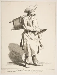 Chaudronnier d