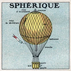 Ballons : ballon sphérique. Illustration anonyme de 1925. Collection privée.